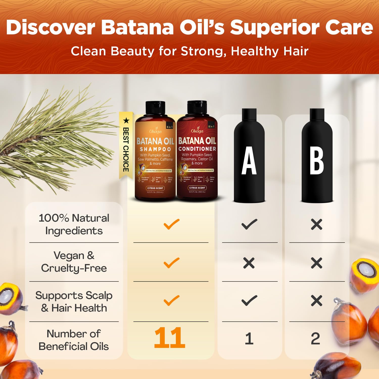 Okaga Batana Oil two-pack packaging highlighting convenient daily routine.