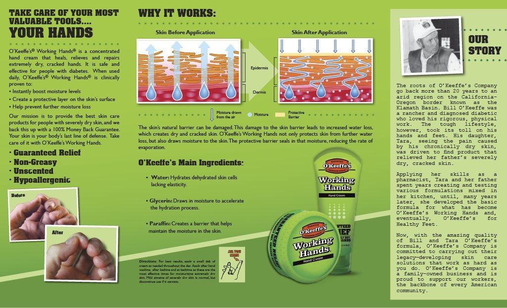 O'Keeffe's Working Hands hypoallergenic formula for sensitive hands