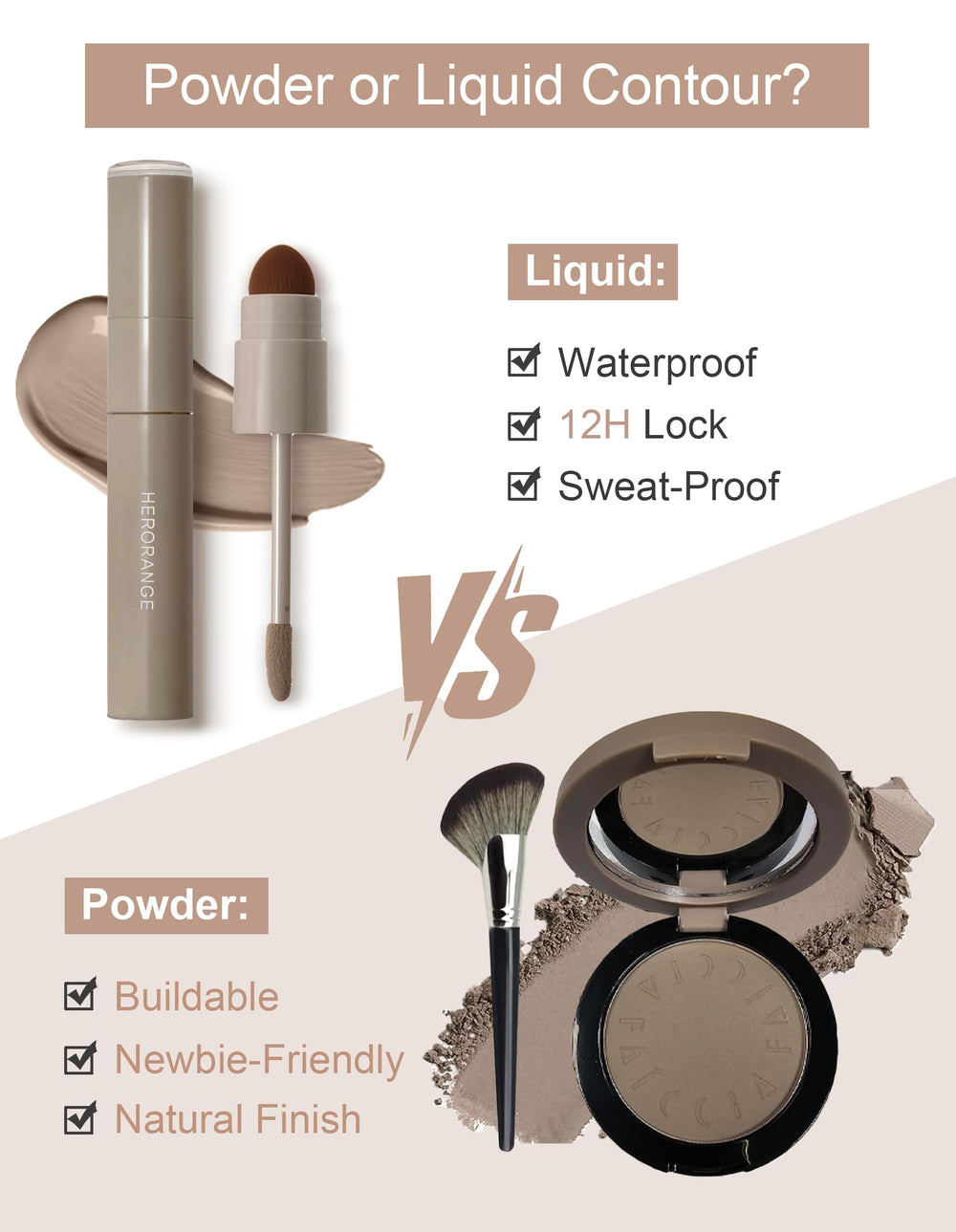 Okerker palette packaging and compact build ideal for travel touch-ups
