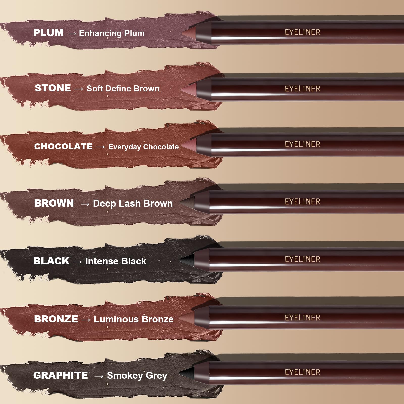 Close-up swatch of Okerker Plum Gel Eyeliner Pencil showing creamy glide-on texture.