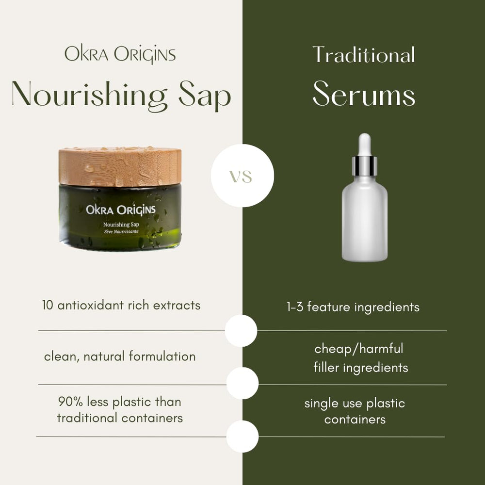 Okra Origins green-tea matcha ingredients image emphasizes antioxidant protection for skin