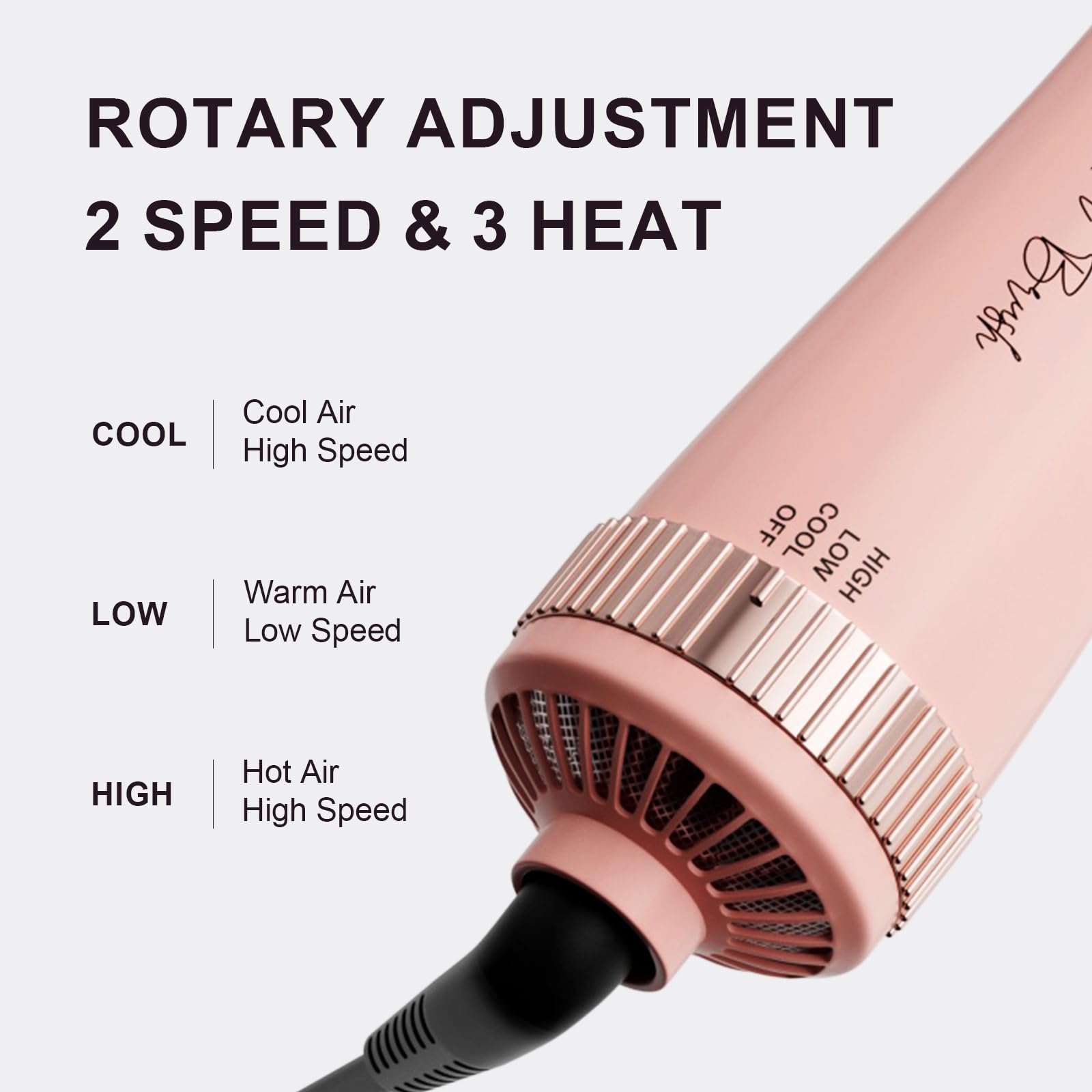 Olaermoso ionic technology for frizz-free, glossy results.
