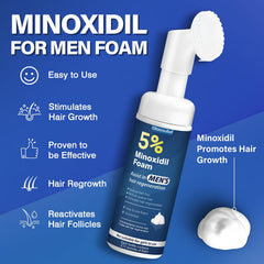 Olassubd Minoxidil foam packaging shows easy daily use.