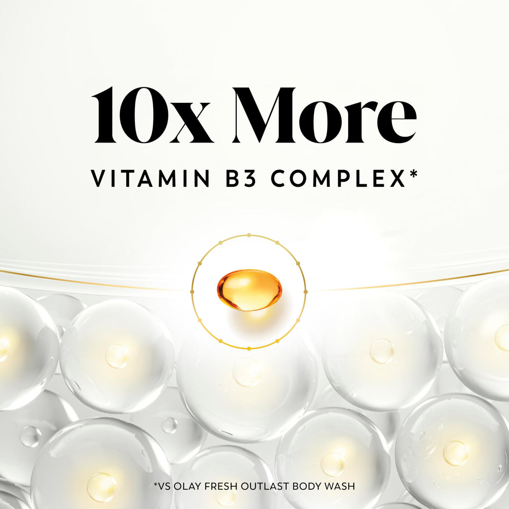 Olay Body Wash emphasizes Vitamin B3 for balanced hydration.