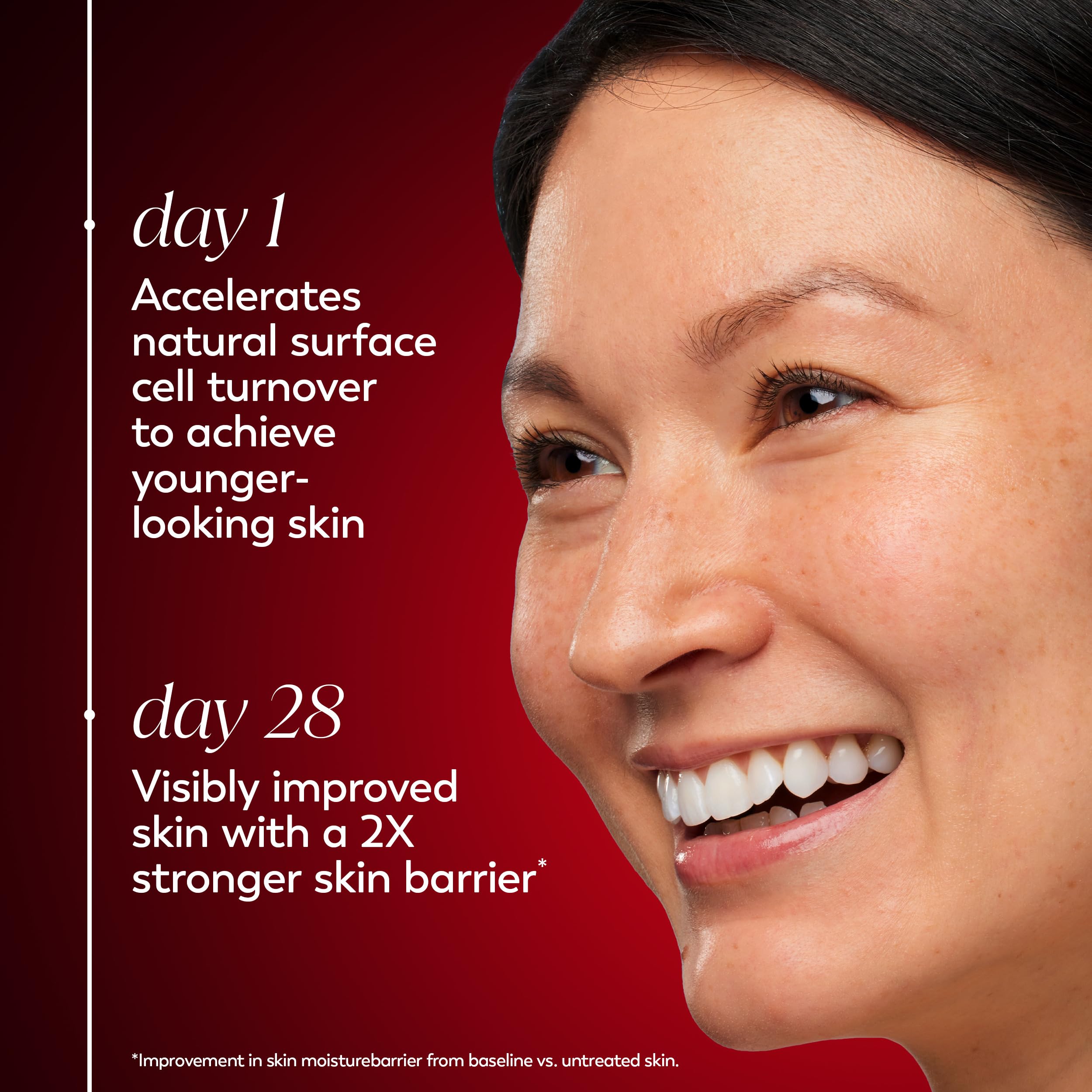 Olay Niacinamide + Peptide 24 jar close-up highlights creamy consistency.