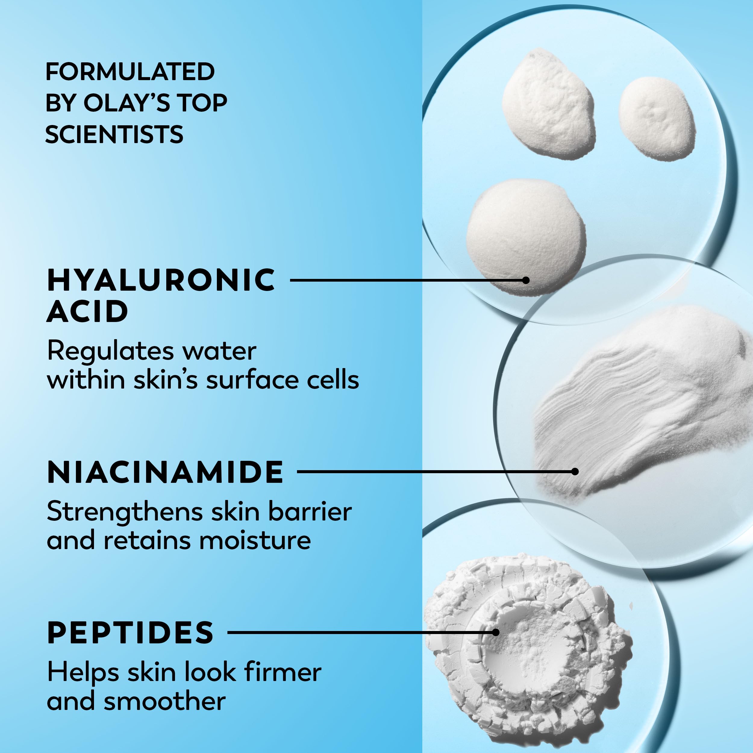Olay Regenerist Hyaluronic Acid Gel absorbs quickly for a non-greasy finish.