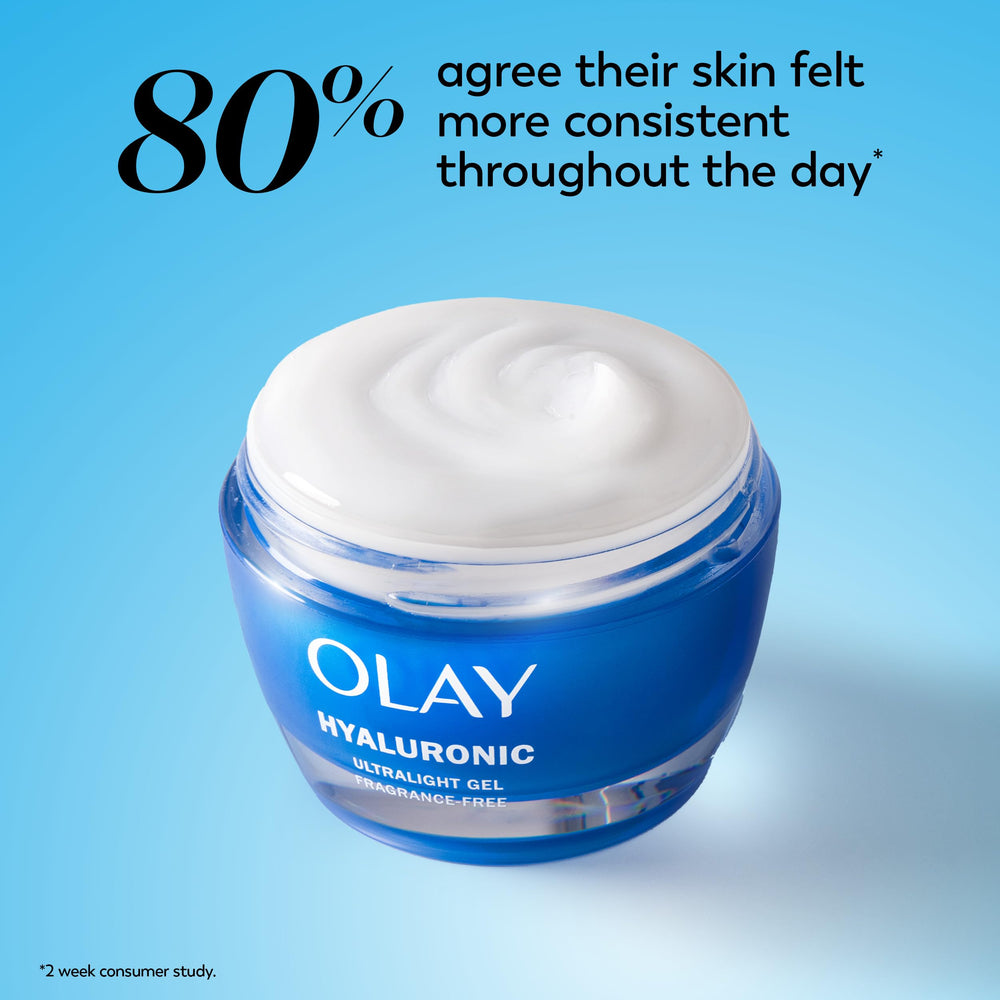 Olay Regenerist Hyaluronic and Peptide 24 provides all-day hydration.