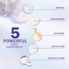 Olay fragrance-free night repair cream application on face for targeted hydration