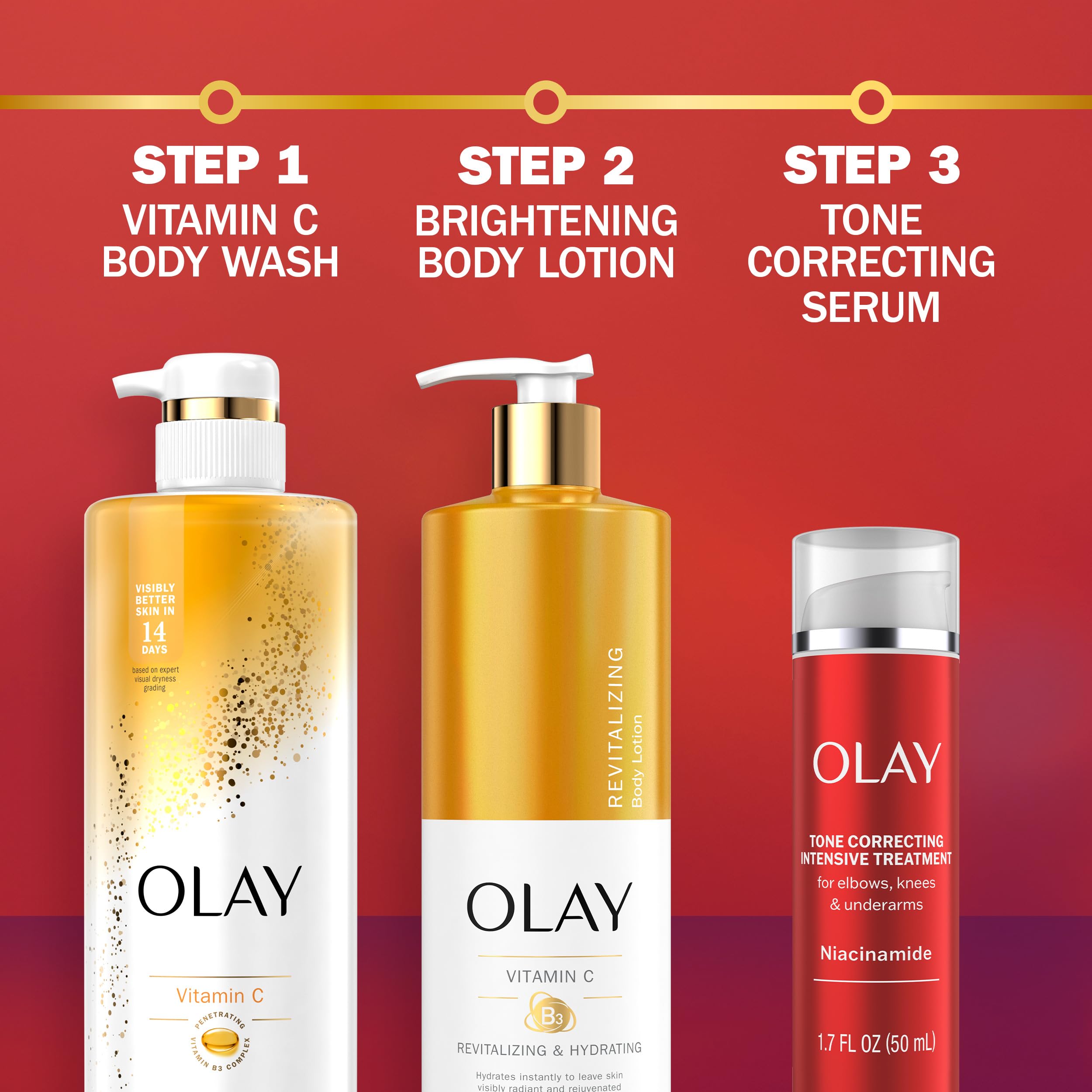 Olay Tone Correcting cream smooths skin texture on rough patches