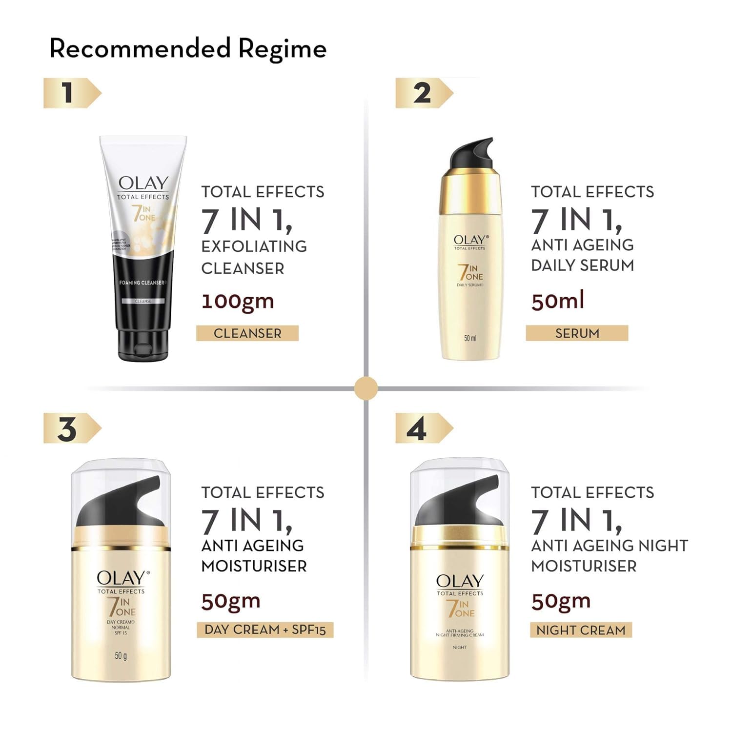 Morning skincare routine featuring Olay Total Effects 7-in-1 Day Cream.