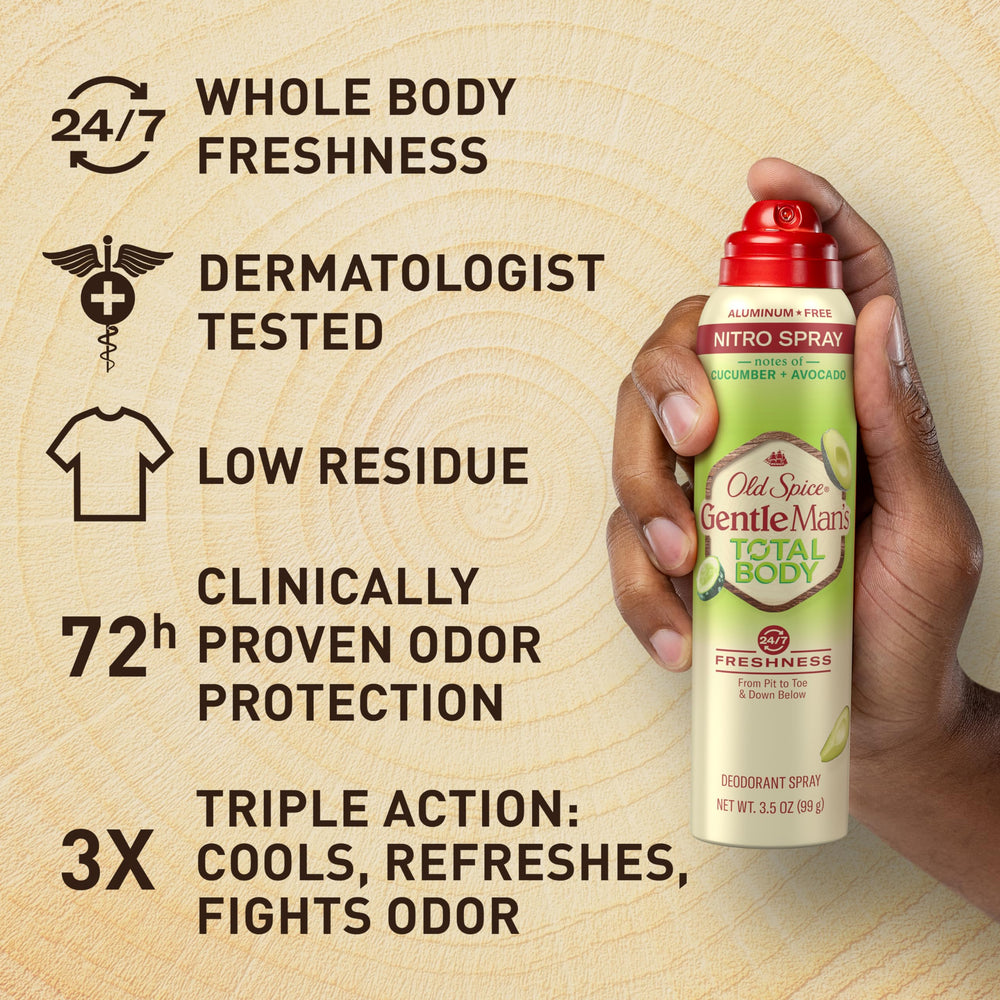 Close-up of cucumber and avocado fragrance notes from Old Spice for daily freshness.