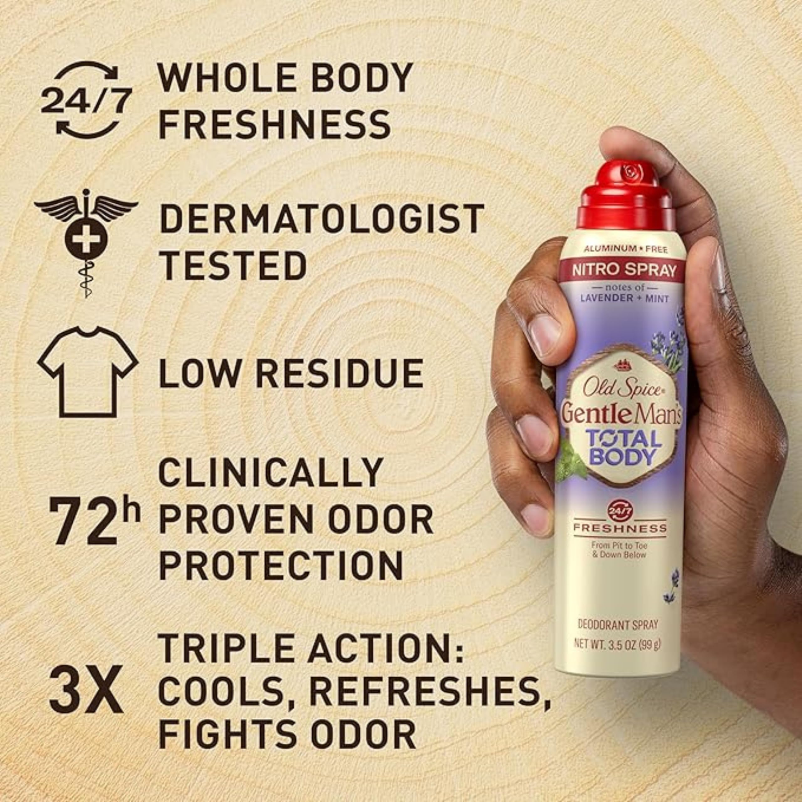Old Spice fast-drying non-sticky spray delivers quick, lasting freshness