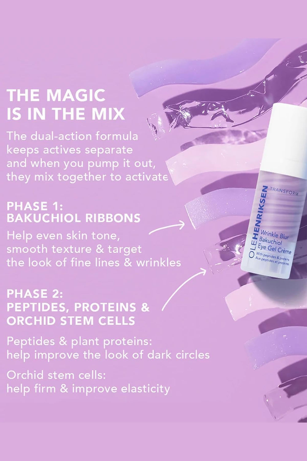 Ole Henriksen Wrinkle Blur Bakuchiol Eye Gel Creme swatch demonstrates refreshing under-eye application.