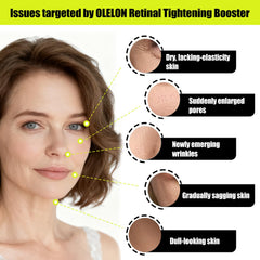 OLELON Liposome delivery technology enables deeper retinal absorption