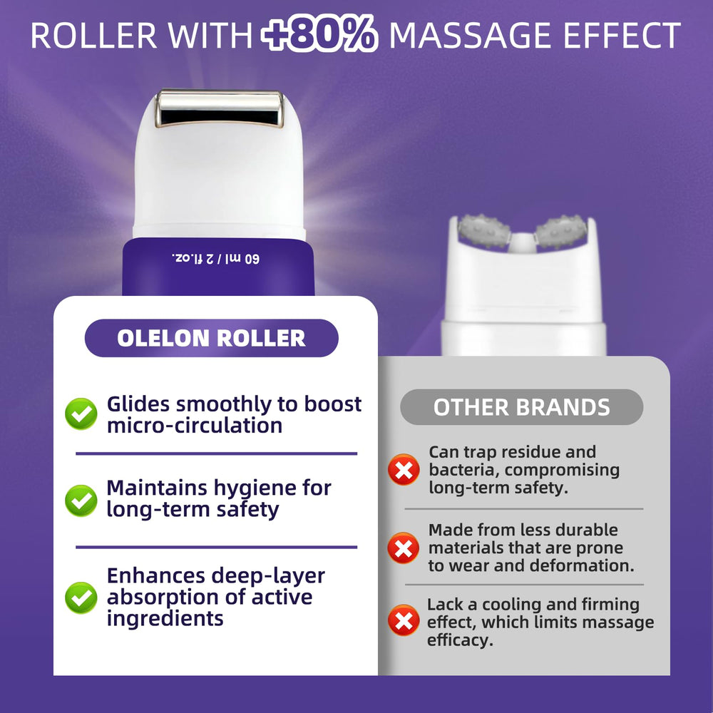 OLELON steel roller closeup highlights precise pressure for better absorption.