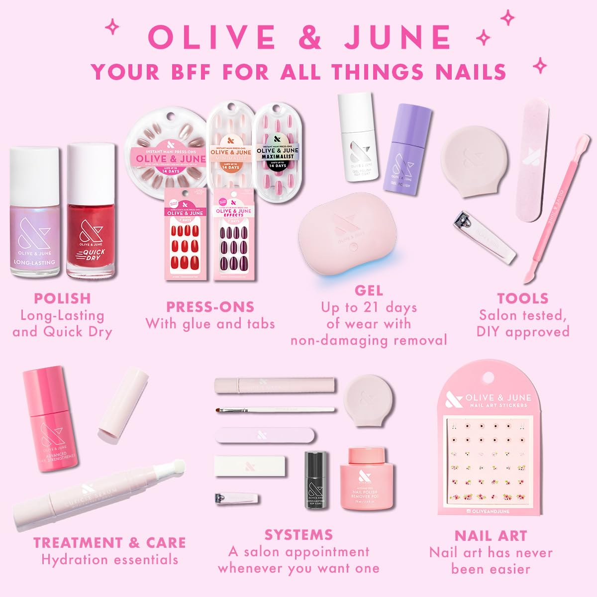 Olive & June color close-up shows rich pigment ideal for at-home spa vibes.