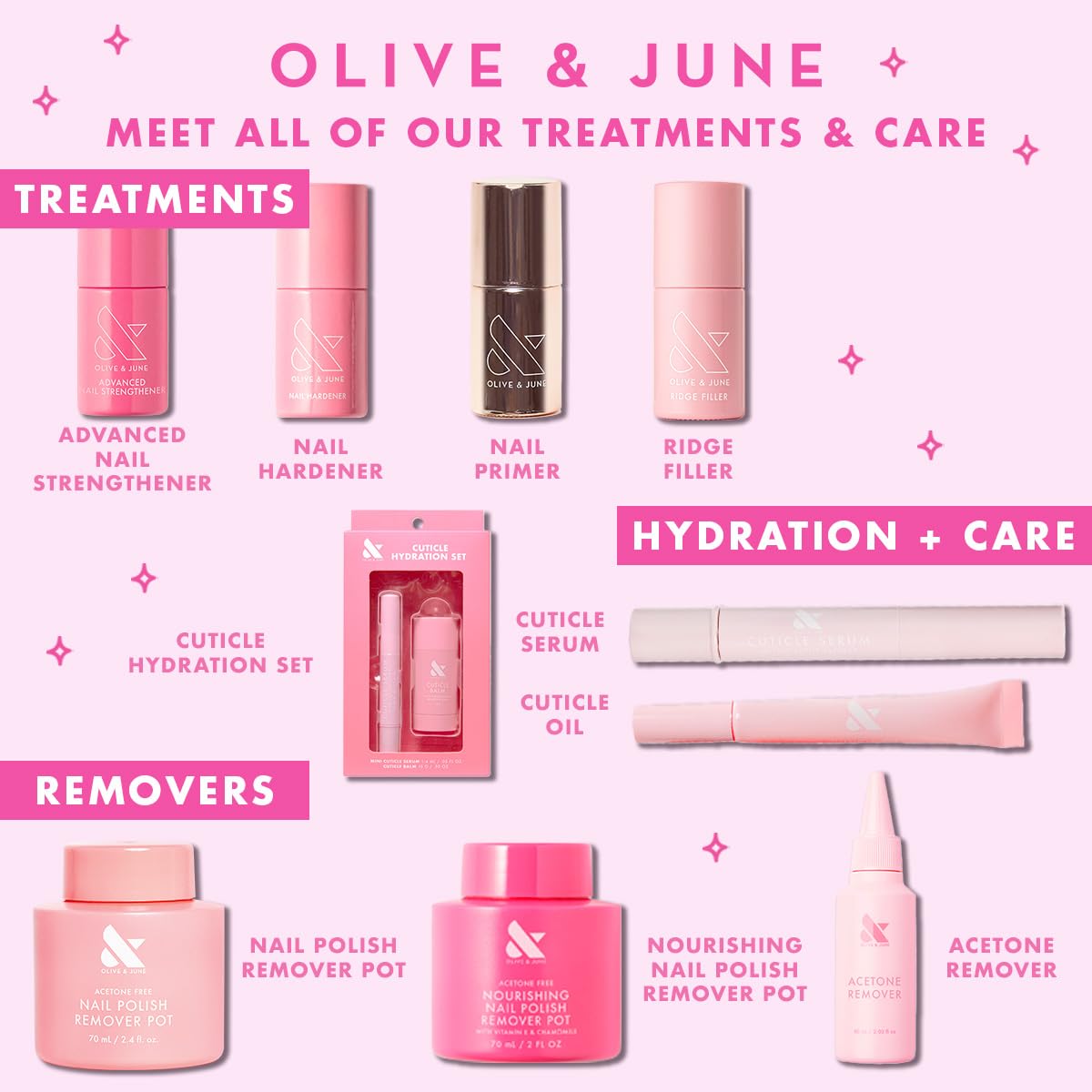 Nail Primer drying instantly preps for flawless polish.