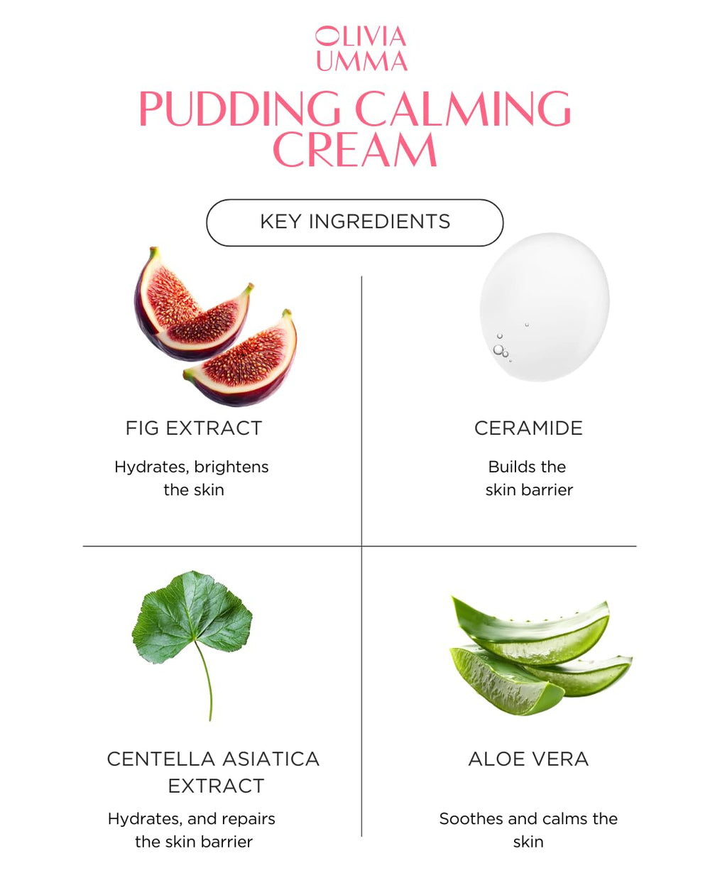 OLIVIAUMMA Fig Extract Cream Pudding Texture Bottle demonstrates soothing texture for irritation relief