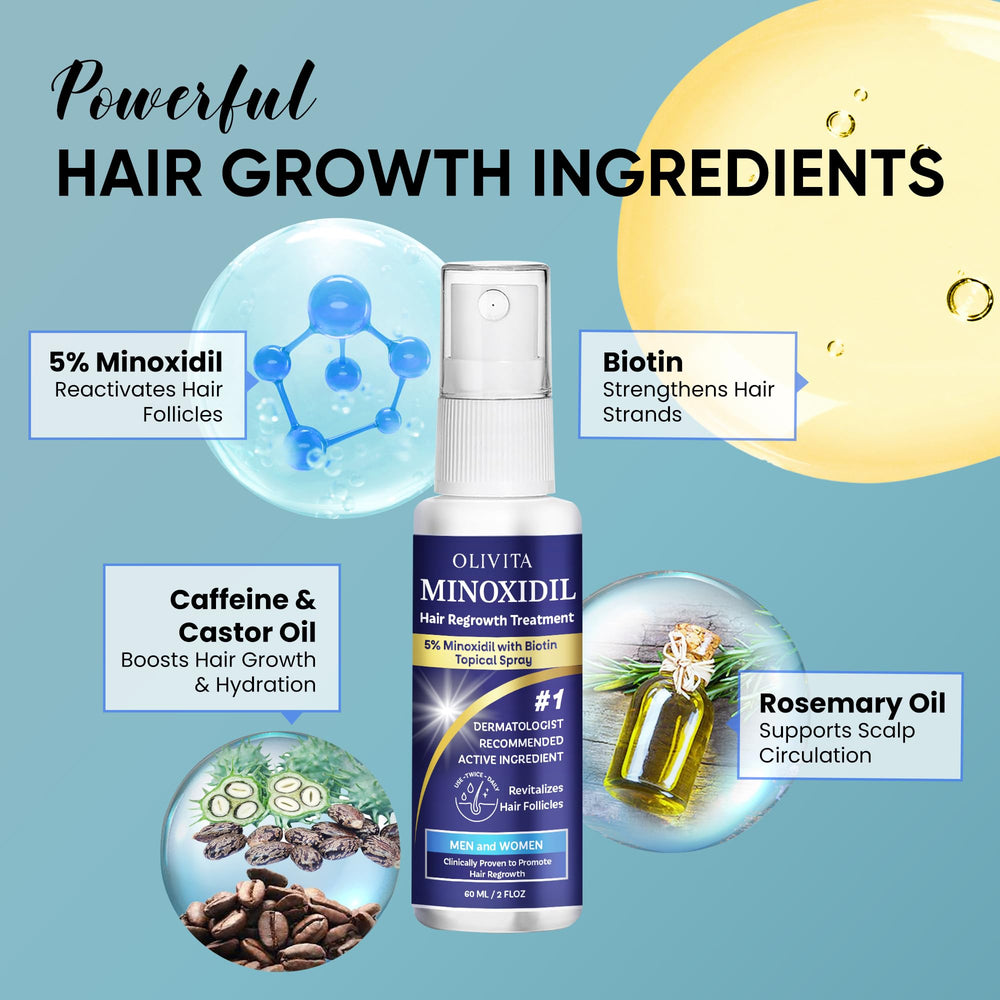 OLIVITA Hair Growth Spray bottle emphasizing clean formula.