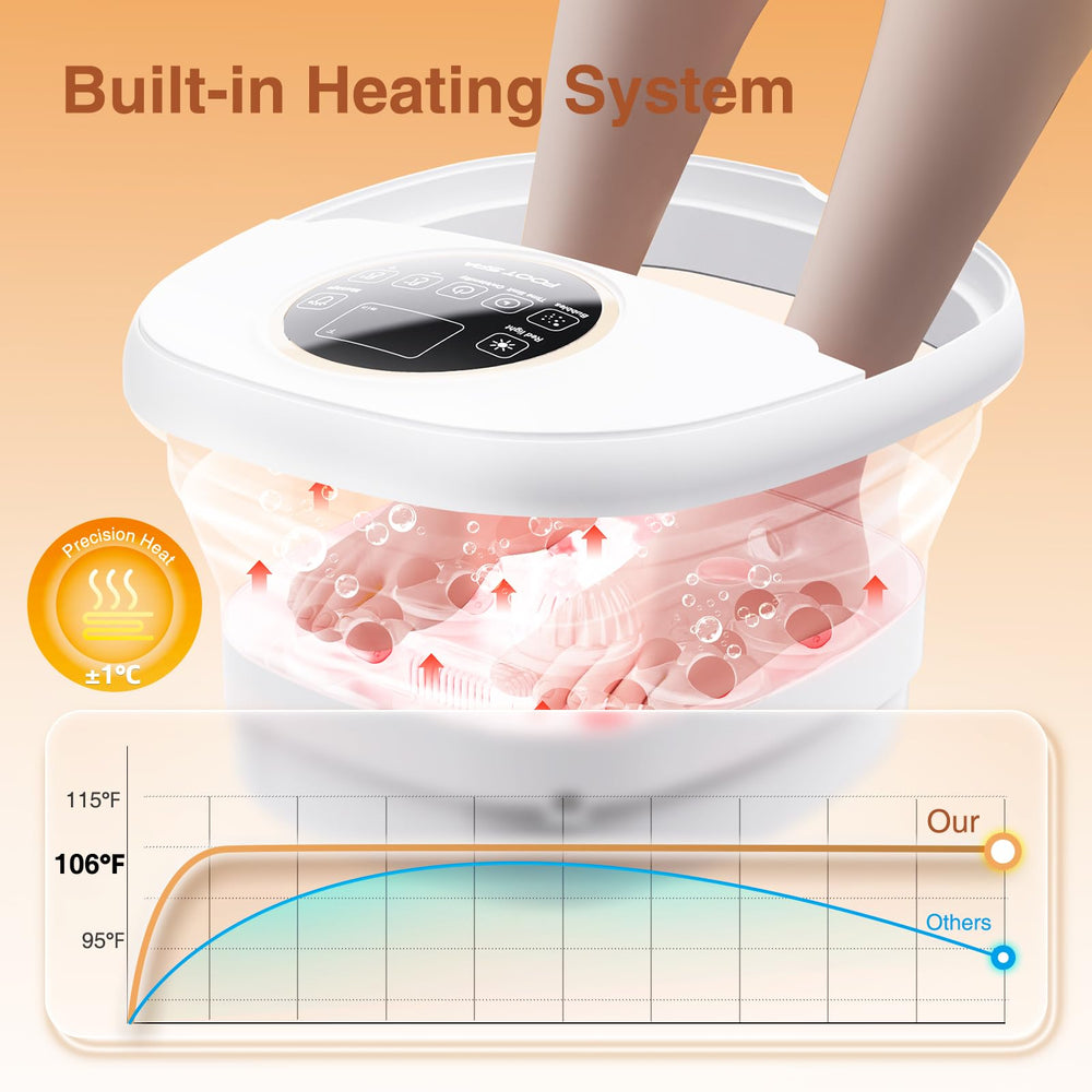 Olixie foot spa HD display shows temp and timer at a glance.