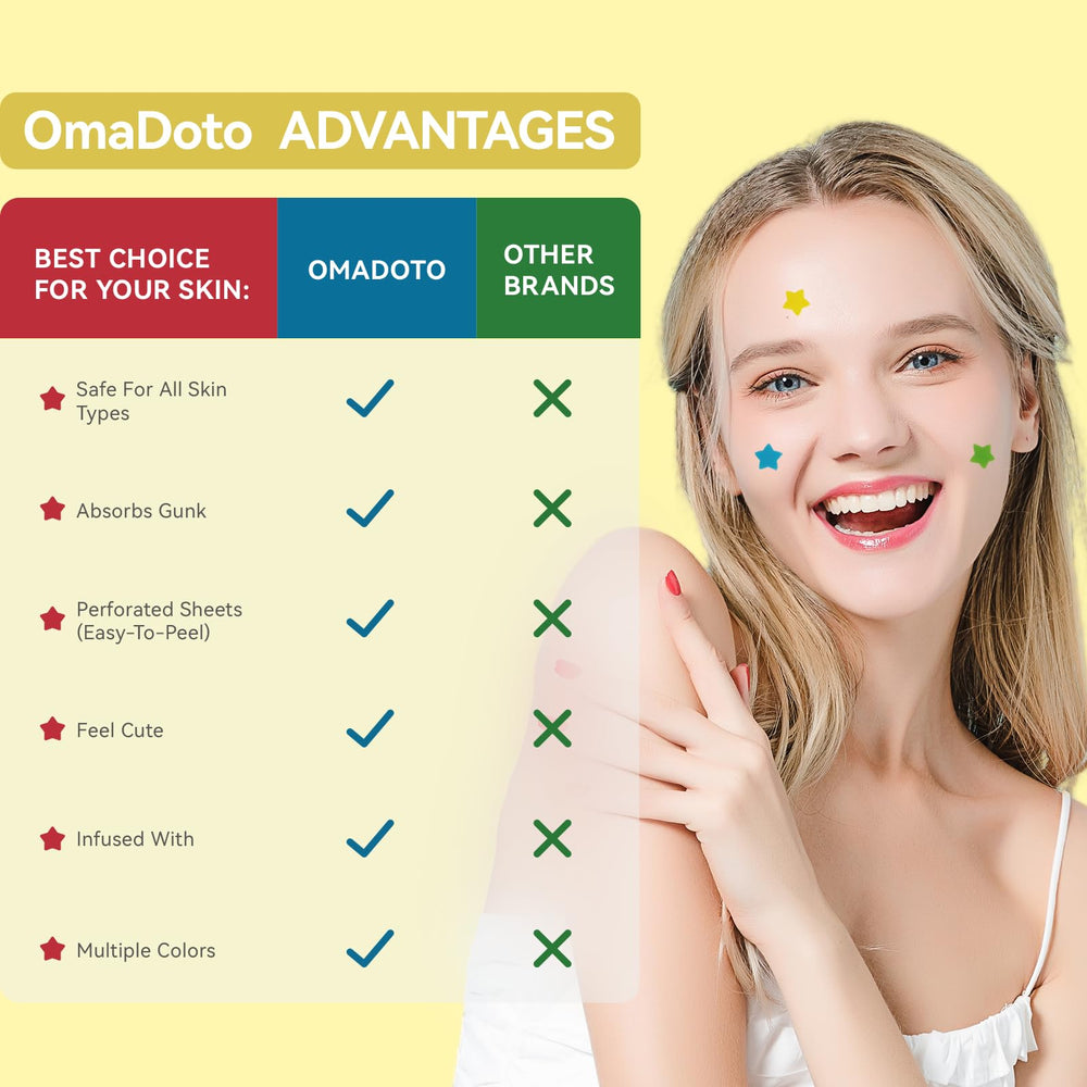 66-piece 14mm patches fully cover pimples for discreet healing.