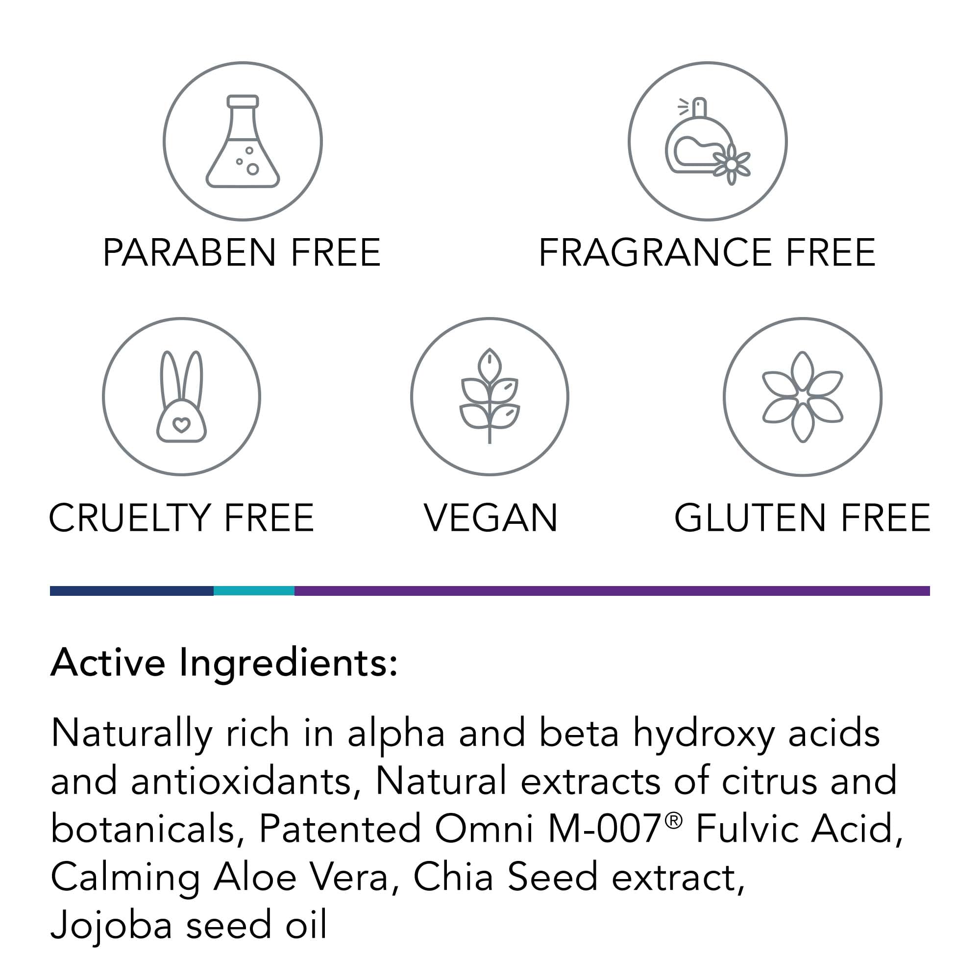 Omni Bioceuticals Ingredients close-up showing natural formula benefits.