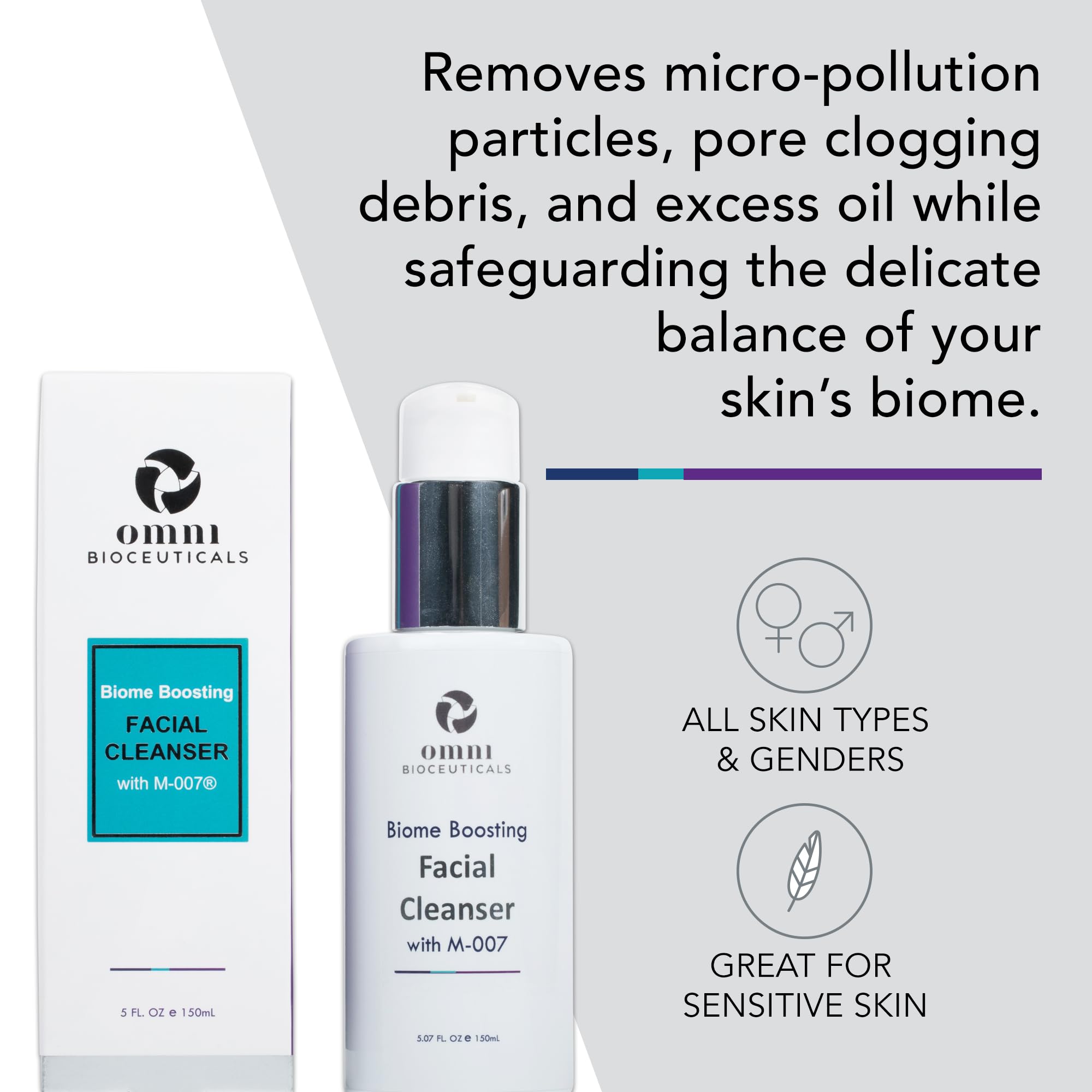 Omni Bioceuticals Cleanser pump dispense highlighting smooth application and daily cleansing.