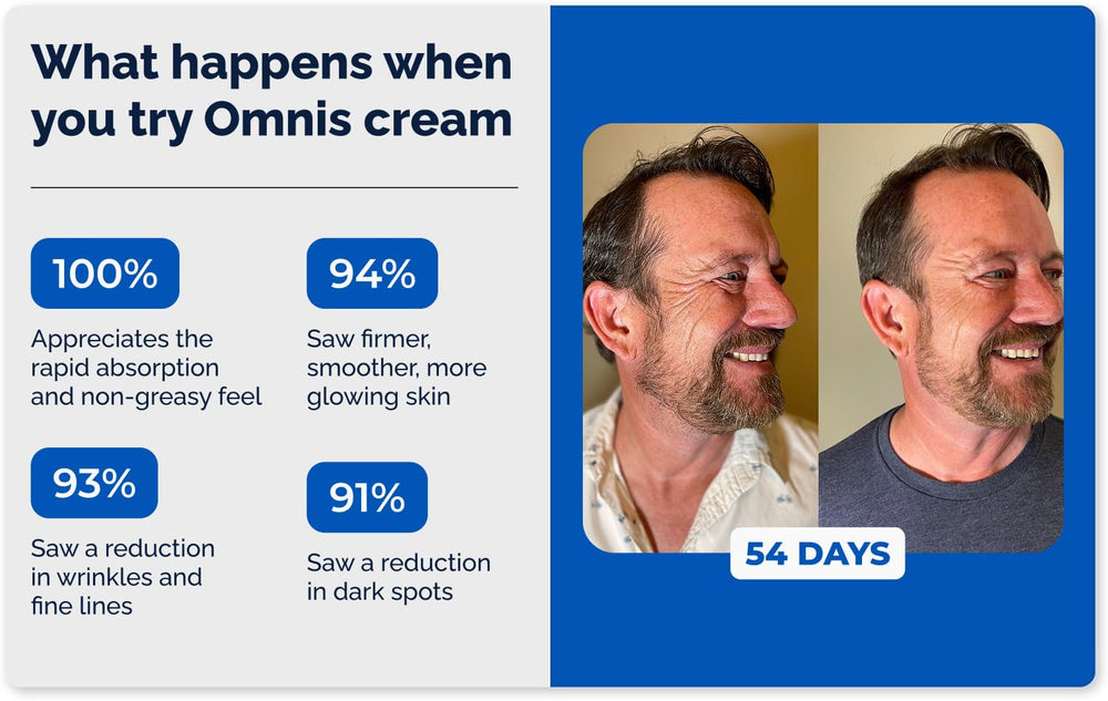 Omnis Uomo face-application-neck demonstrates neck-inclusive care.