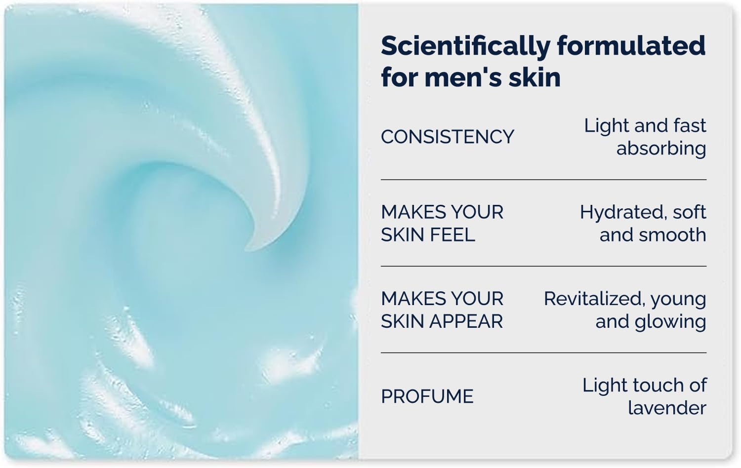 Omnis Uomo packaging-display conveys premium skincare presentation.