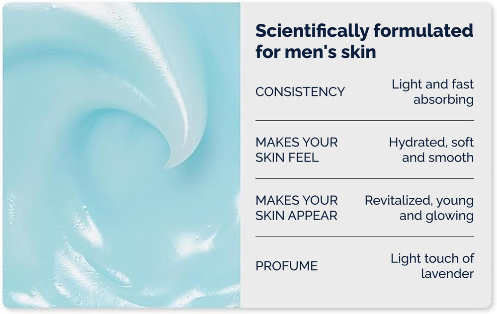 Omnis Uomo packaging-display conveys premium skincare presentation.