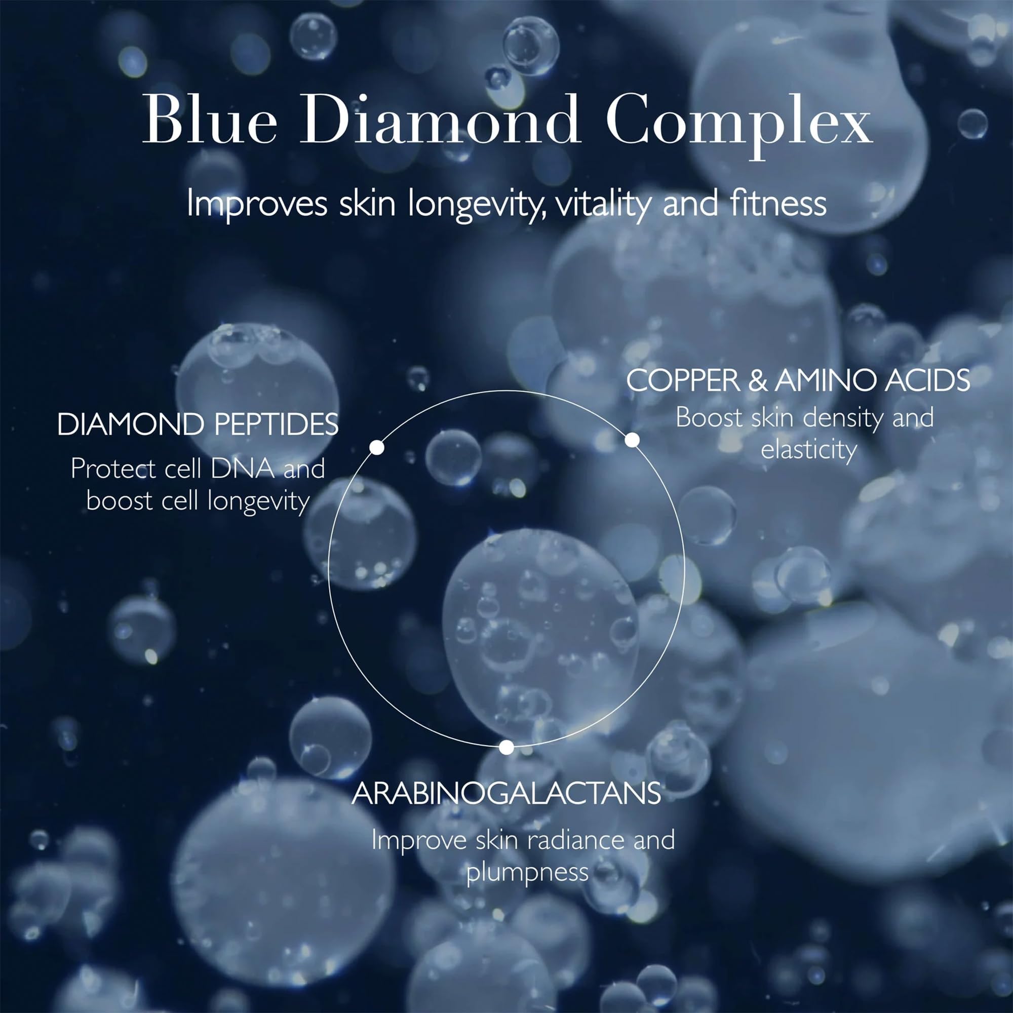 Omorovicza Blue Diamond glow on skin highlighting radiance