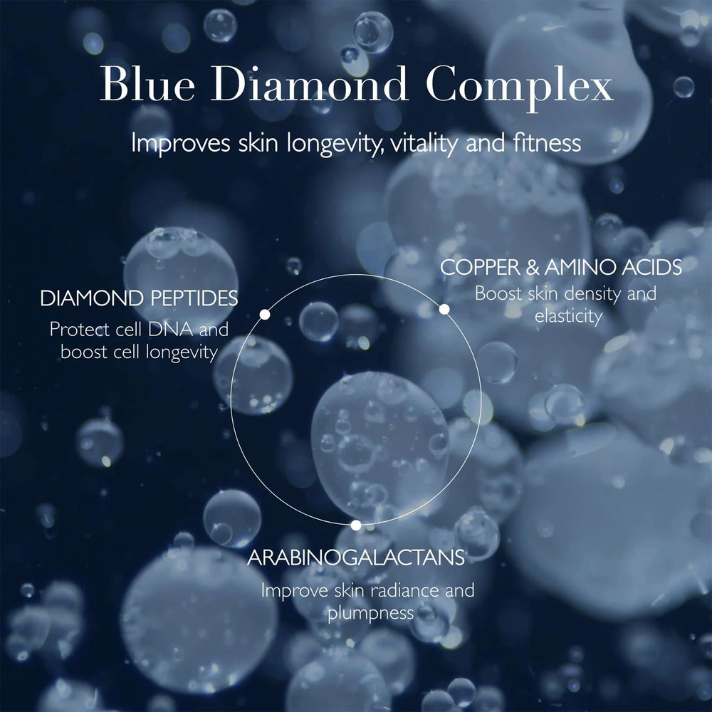 Omorovicza Blue Diamond glow on skin highlighting radiance