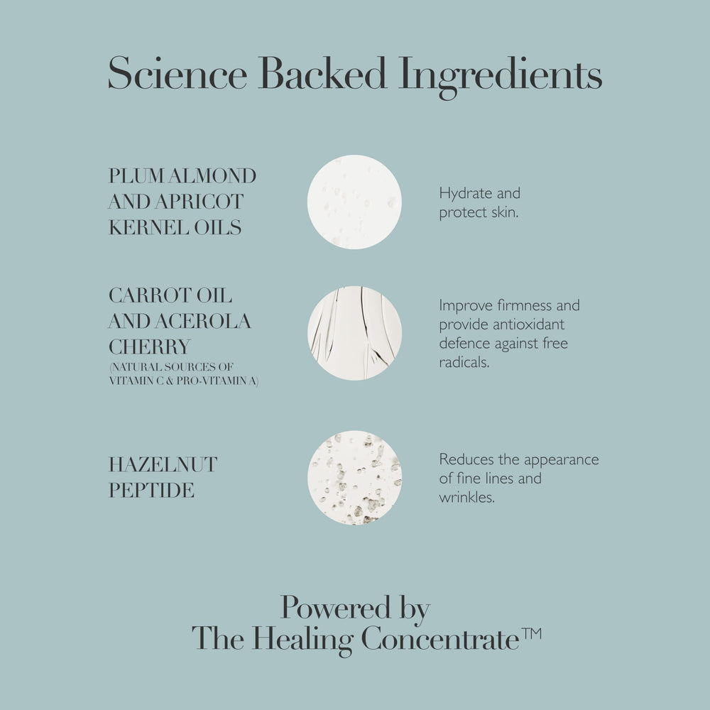 Omorovicza Night Cream application on face demonstrates easy overnight ritual