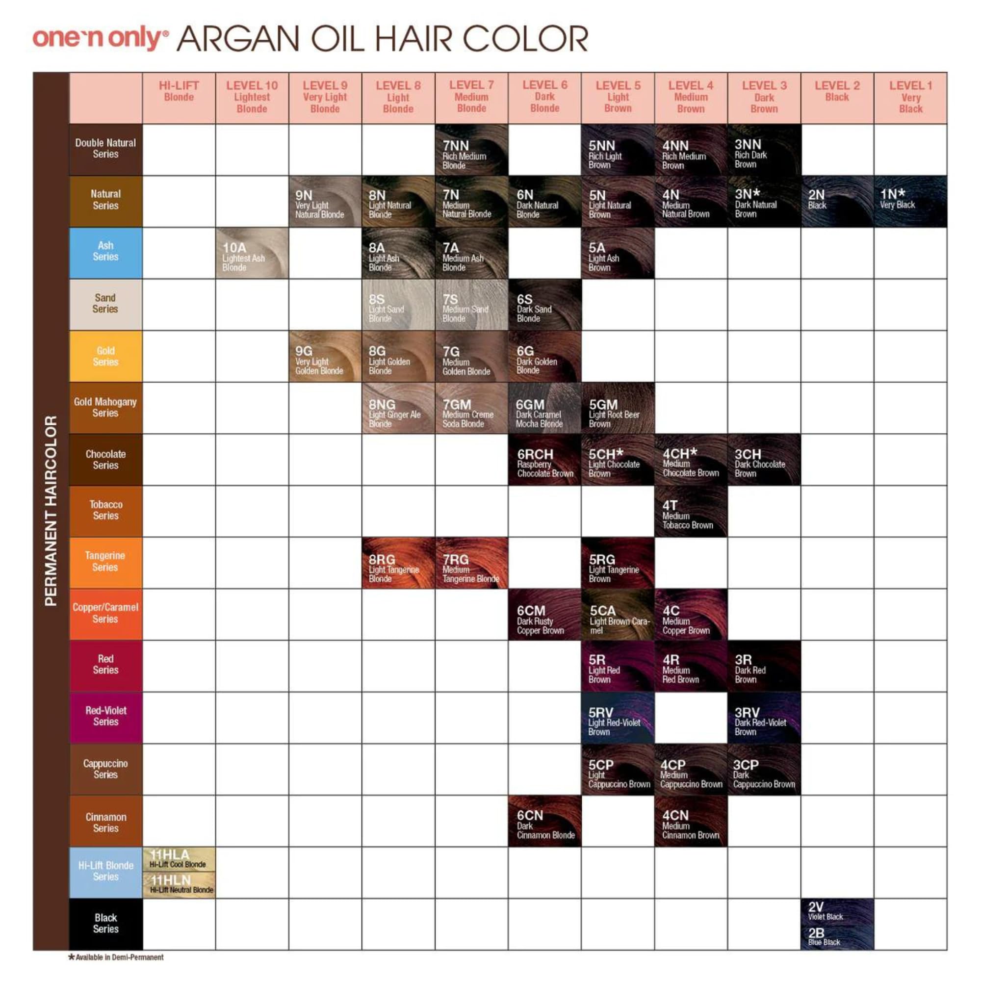 One 'N Only Dark Chocolate Brown 3CH argan-oil nourishment emphasizes conditioning and moisture