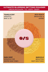 One Size Ultimate Blurring Setting Powder matte finish texture minimizes texture for refined everyday look