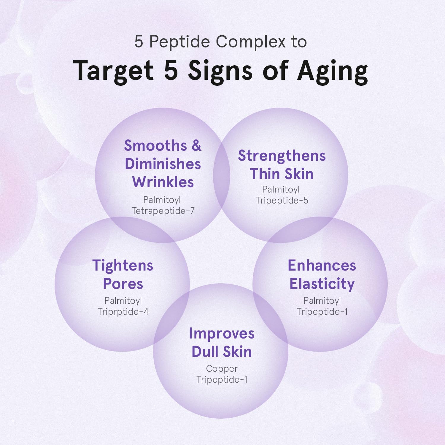 ONE THING Peptide Retinal Cream applied in morning routine before SPF.