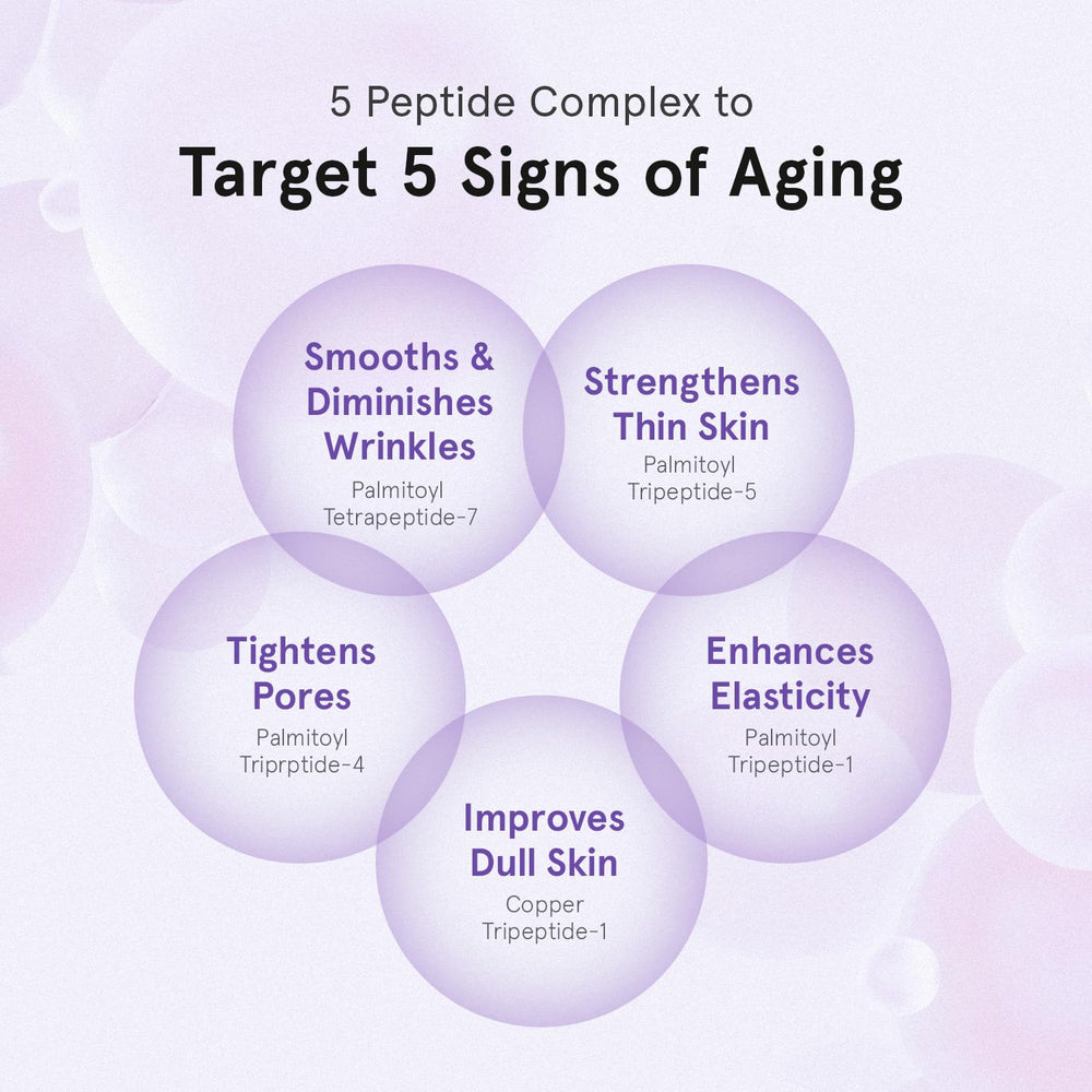 ONE THING Peptide Retinal Cream applied in morning routine before SPF.