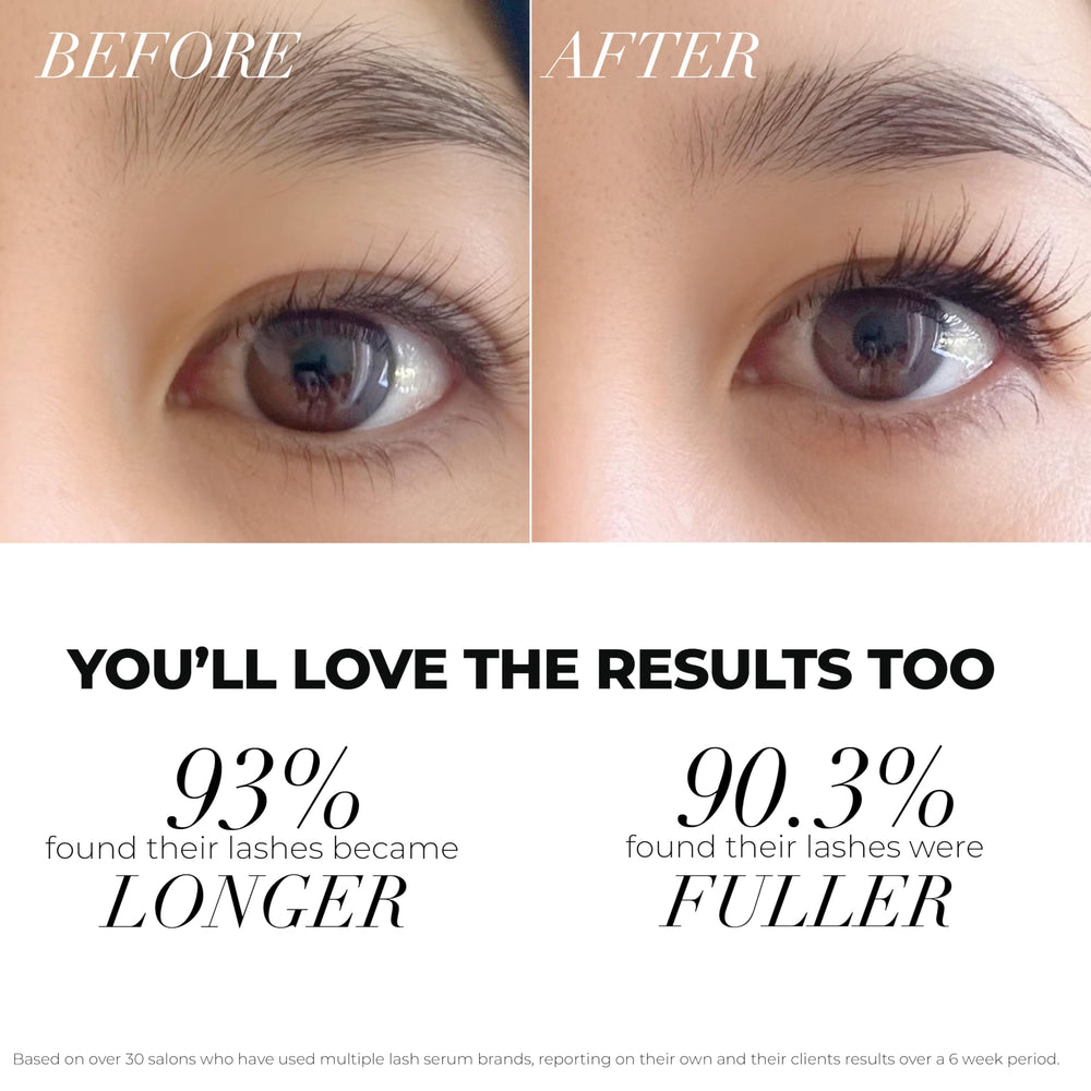 One V Salon before-and-after montage showing lash length changes