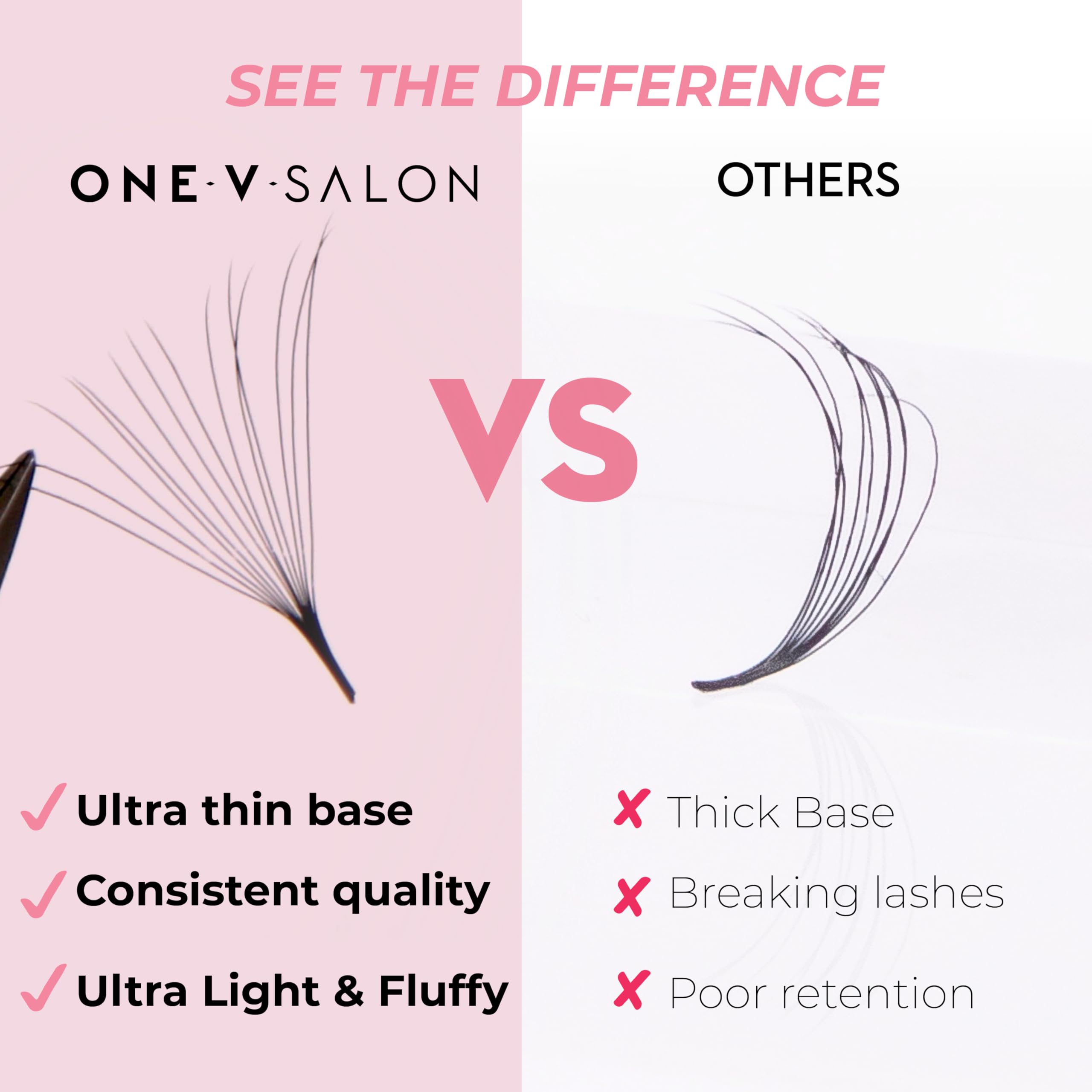 One V Salon Pro 14D promade fans offer cruelty-free Korean PBT with silky finish.