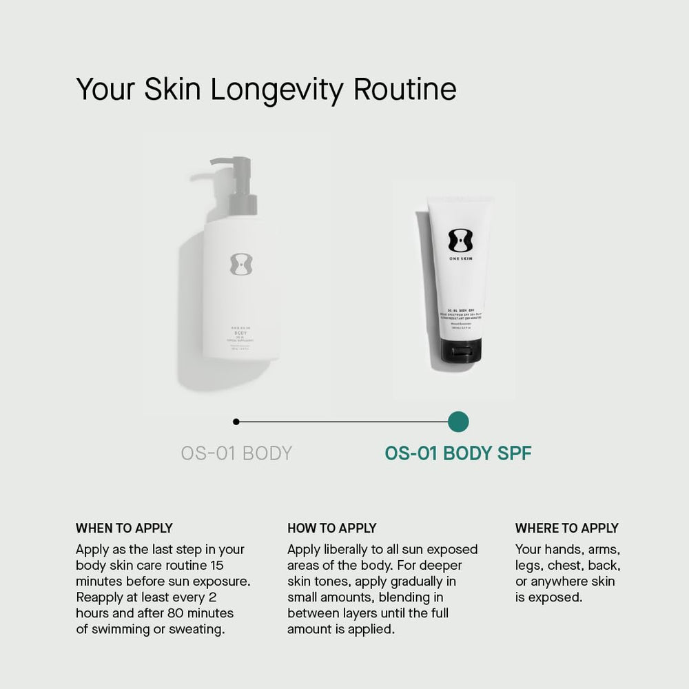 OneSkin OS-01 antioxidants blend image signals extra shield against environmental stress.