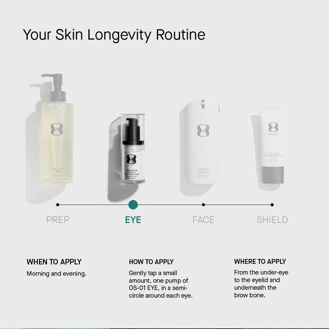 oneskin EYE OS-01 label close-up confirms clean, fragrance-free formula.