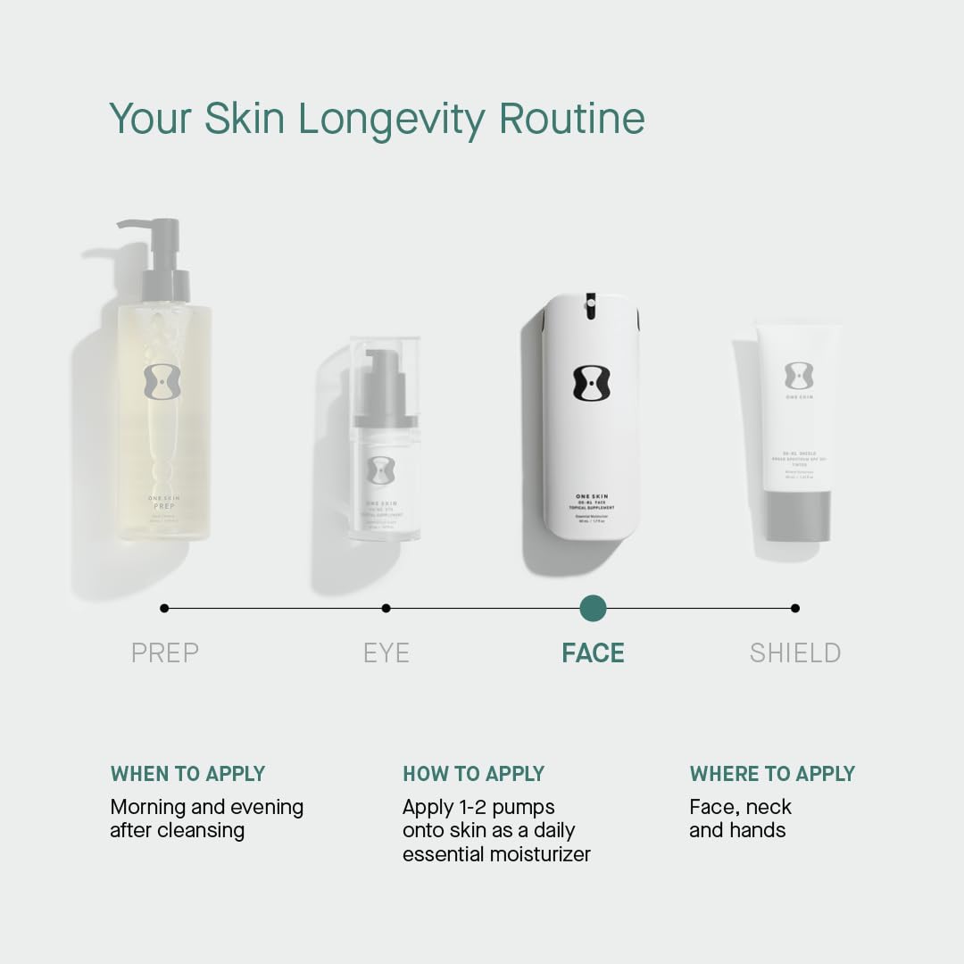 OneSkin FACE OS-01 night routine shot implies consistent, easy use
