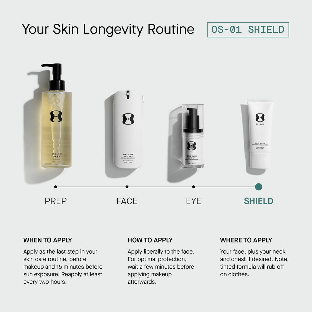 OneSkin OS-01 clean vegan fragrance-free sunscreen for sensitive skin.
