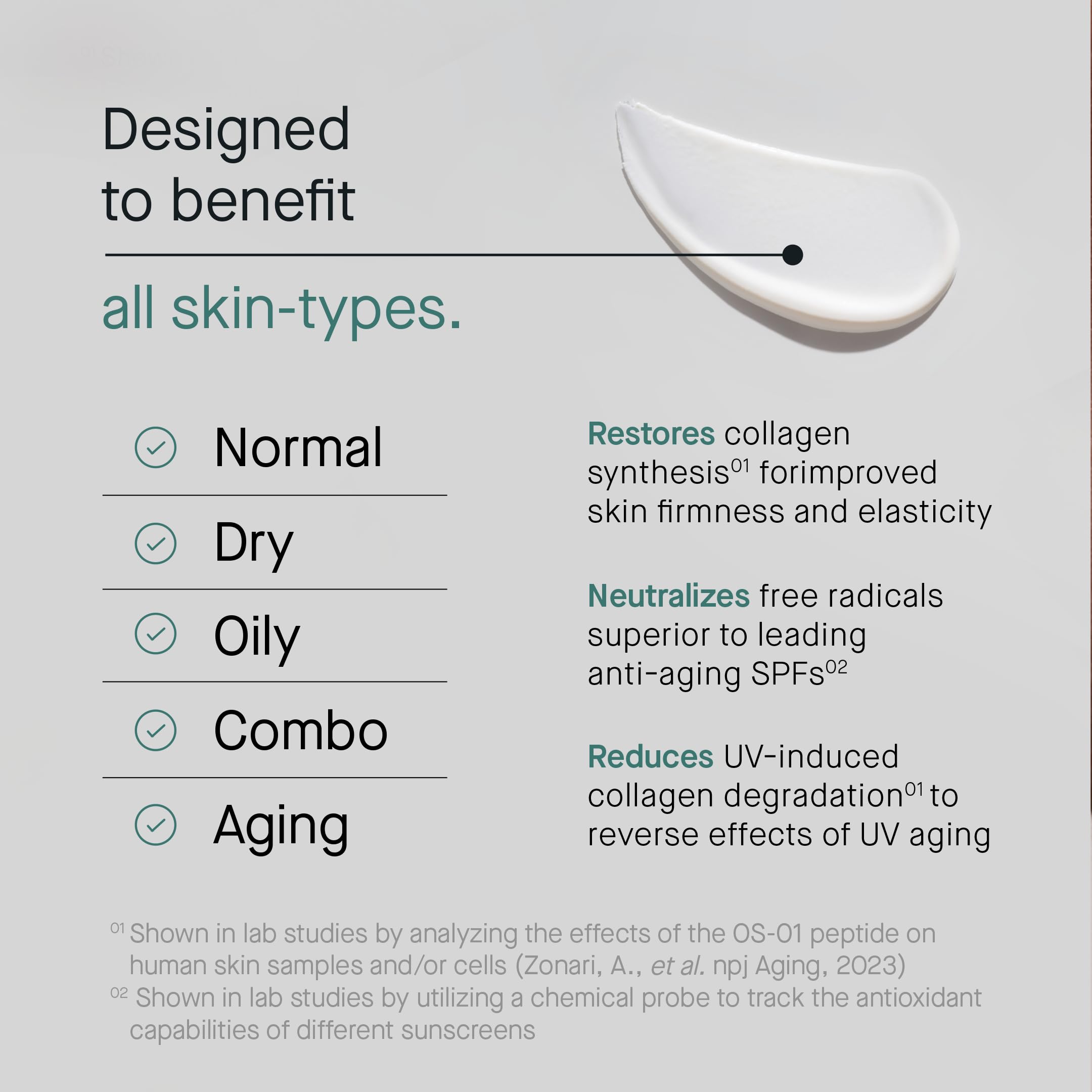 OneSkin OS-01 untinted sunscreen applied for invisible protection.