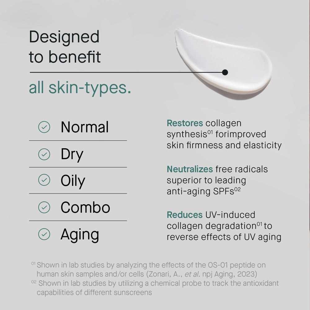OneSkin OS-01 untinted sunscreen applied for invisible protection.