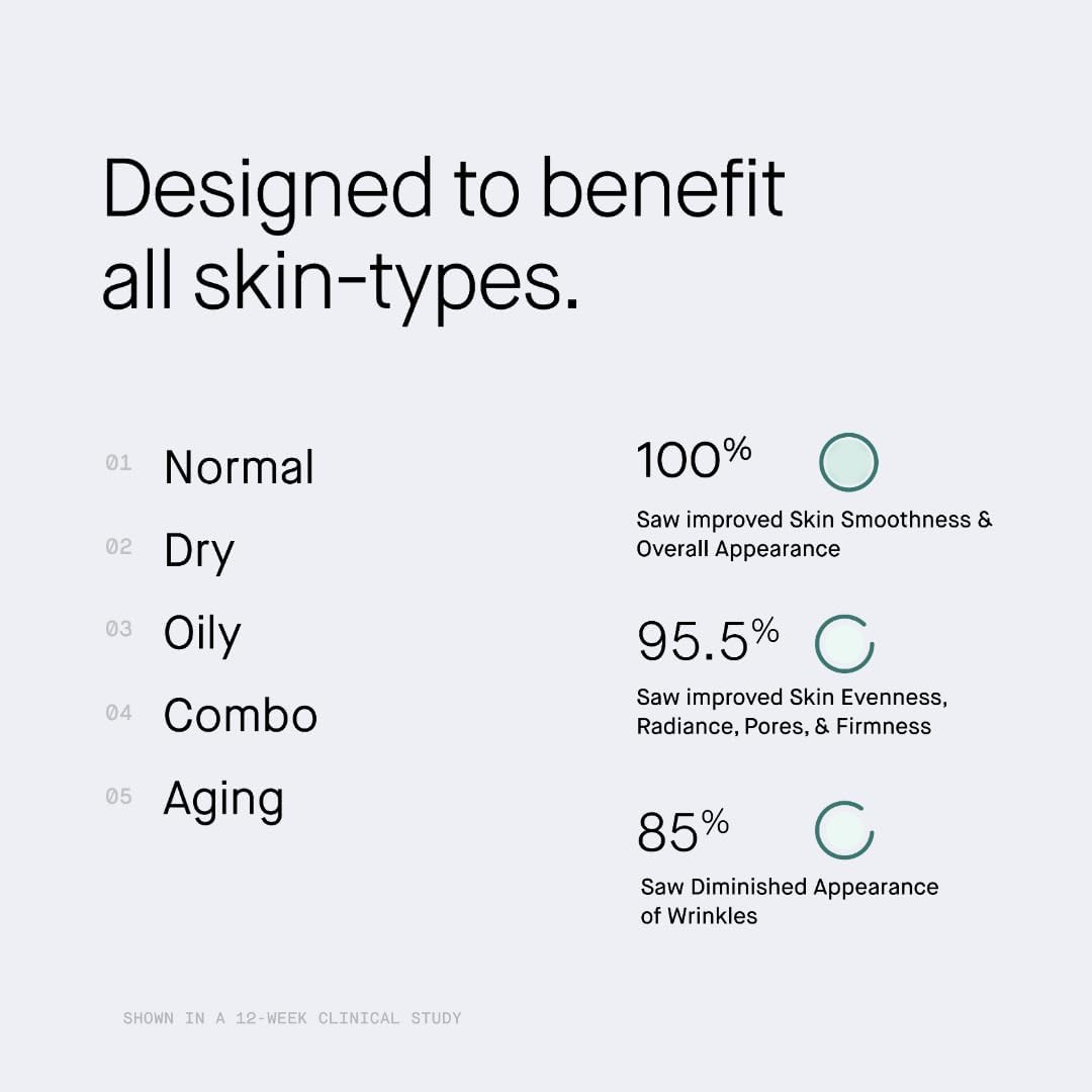 OneSkin OS-01 Face safe for sensitive skin, vegan and fragrance-free
