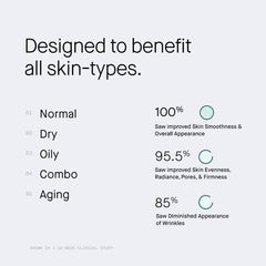 OneSkin OS-01 Face safe for sensitive skin, vegan and fragrance-free