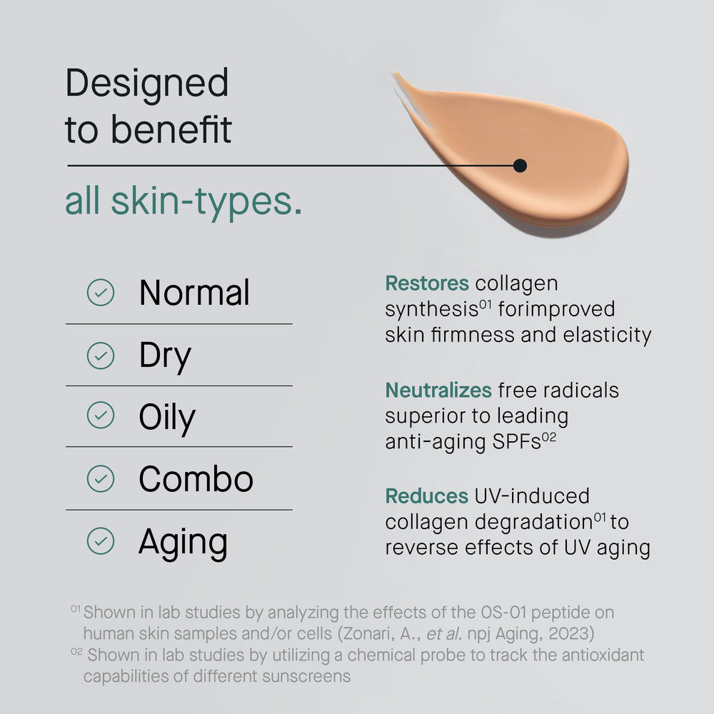 OneSkin OS-01 Shield ingredients closeup highlights antioxidants and actives.