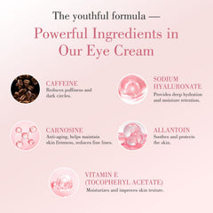 Onespring eye cream hydration application showing fast absorption