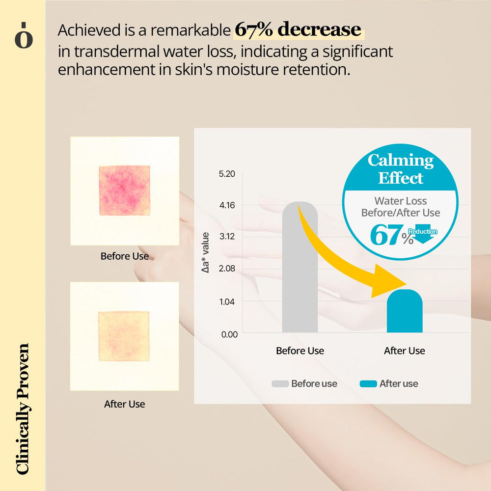 ONGREDIENTS Centella Asiatica extract close-up highlighting soothing skin benefits